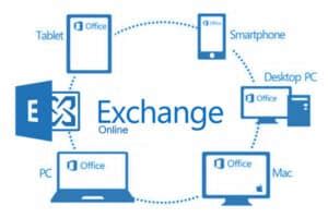 office 365 vs exchange online|Iba pa.